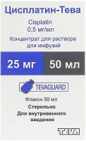 Цисплатин-Тева 0.5 мг/мл  50 мл №1 раствор