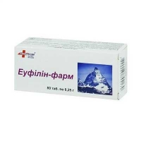Эуфиллин-фарм 0.25 №80 таблетки