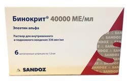 Бинокрит раствор для внутривенного и подкожного введения 40000 МЕ/мл (336 мкг/мл) шприц 1 мл 6 шт.